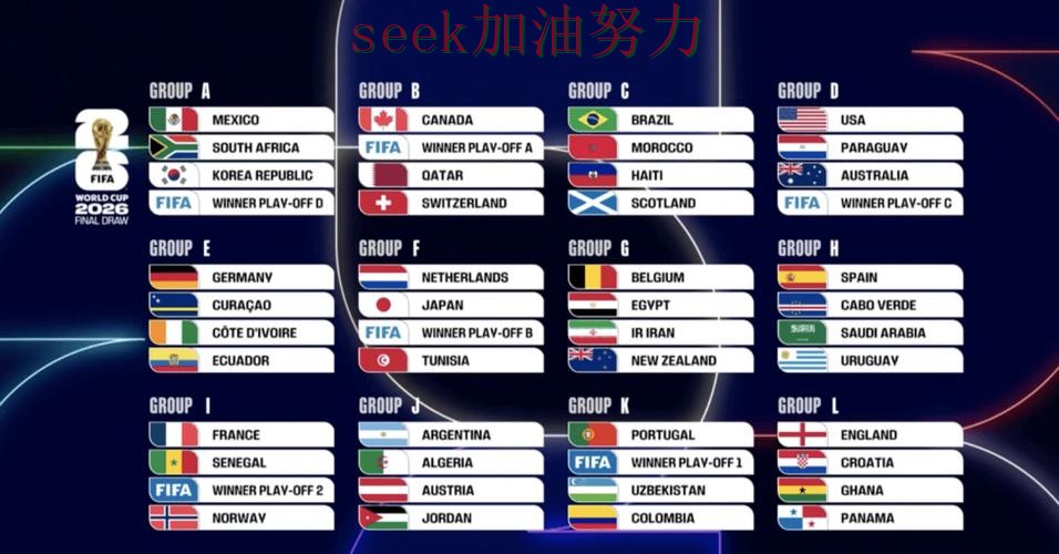 整理世界杯买球平台:从访问方式到直播观看全流程解析 - 2026世界杯 整理世界杯买球平台:从访问方式到直播观看全流程解析 - 2026世界杯