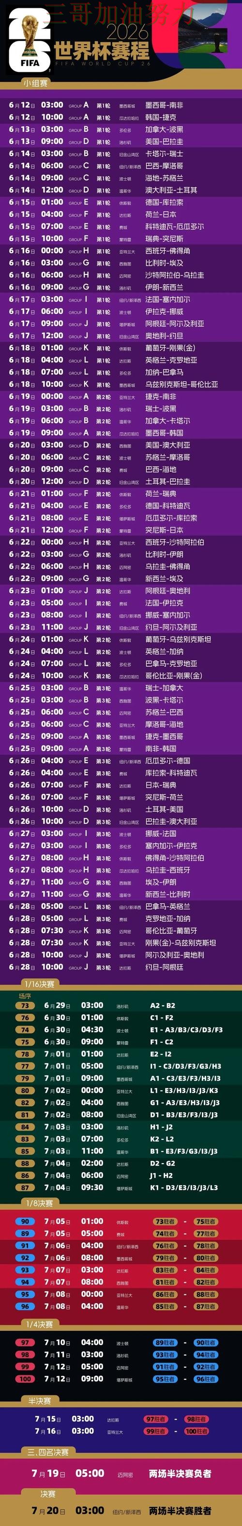 世界杯投注平台哪个好？一篇讲清楚｜数据分析（2026世界杯）