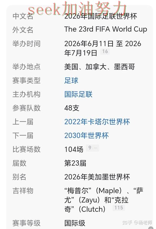 世界杯买球怎么开始？平台排行带你了解（World Cup 2026）