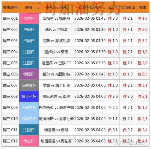 世界杯投注网站大全揭秘合集:覆盖数据分析+直播与入口方式 - 2026世界杯 世界杯投注网站大全揭秘合集:覆盖数据分析+直播与入口方式 - 2026世界杯