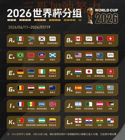 世界杯竞猜平台排行实录:哪个好真实情况曝光(FIFA World Cup 2026) 世界杯竞猜平台排行实录:哪个好真实情况曝光(FIFA World Cup 2026)