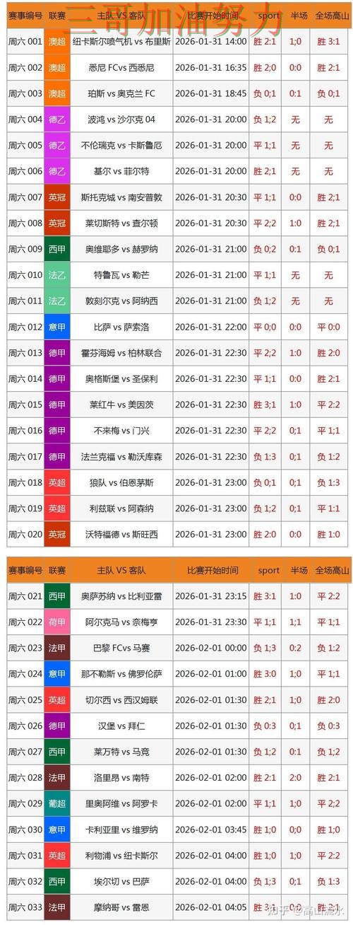 世界杯竞猜平台排行实录:哪个好真实情况曝光(FIFA World Cup 2026) 世界杯竞猜平台排行实录:哪个好真实情况曝光(FIFA World Cup 2026)