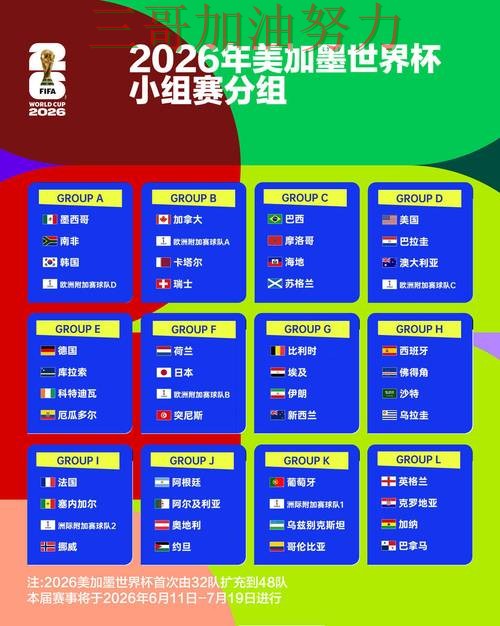 世界杯投注平台合集整理:用户反馈+直播全指南 - World Cup 2026 世界杯投注平台合集整理:用户反馈+直播全指南 - World Cup 2026
